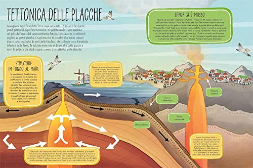 Il Libro Della Terra La Straordinaria Storia Del Nostro Pianetacopertina Rigida 3 Ottobre 2018 0 0.jpg