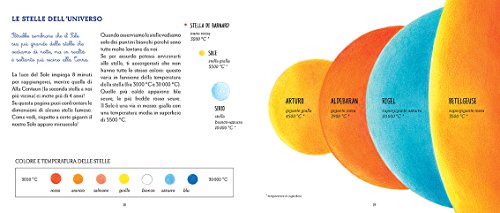 Il Mio Cofanetto Montessori Di Astronomia Italiano Copertina Flessibile 22 Set 2017 0 1.jpg