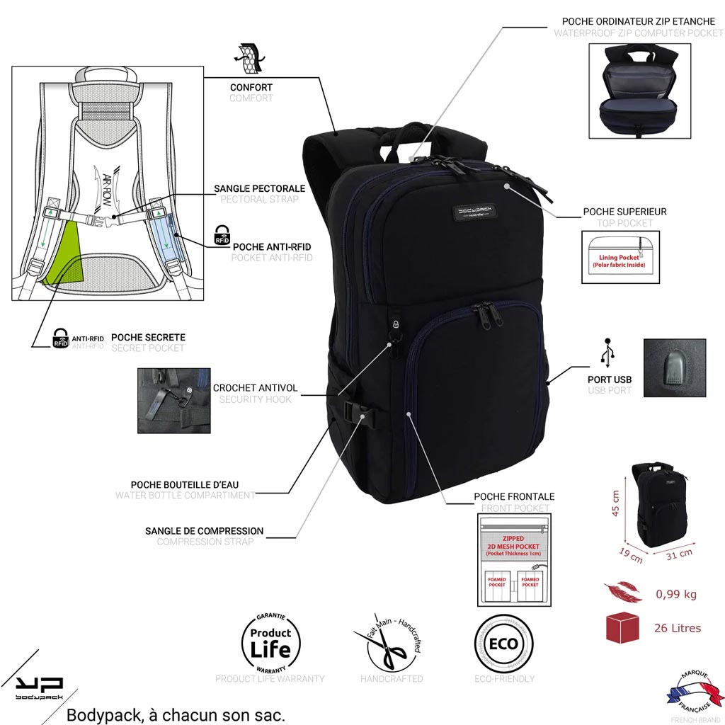 Zaino Ufficio Uomo Indicazioni.jpg